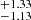 $ _{-1.13}^{+1.33} $
