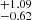 $ _{-0.62}^{+1.09} $