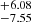 $ _{-7.55}^{+6.08} $