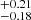$ _{-0.18}^{+0.21} $