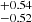 $ _{-0.52}^{+0.54} $