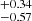 $ _{-0.57}^{+0.34} $