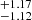 $ _{-1.12}^{+1.17} $