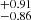 $ _{-0.86}^{+0.91} $