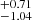 $ _{-1.04}^{+0.71} $