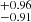 $ _{-0.91}^{+0.96} $