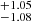 $ _{-1.08}^{+1.05} $
