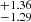 $ _{-1.29}^{+1.36} $
