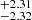 $ _{-2.32}^{+2.31} $