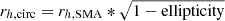 $ r_{h, \mathrm{circ}} = r_{h, \mathrm{SMA}} * \sqrt{1 - \mathrm{ellipticity}} $