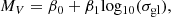 $$ \begin{aligned} M_V = \beta _0 + \beta _1\mathrm{log_{10}}(\sigma _{\rm {gl}}), \end{aligned} $$