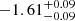$ -1.61_{-0.09}^{+0.09} $