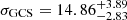 $ \sigma_\text{GCS} = 14.86^{+3.89}_{-2.83} $