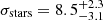 $ \sigma_\text{stars} = 8.5^{+2.3}_{-3.1} $