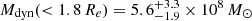 $ M_\text{dyn} ( < 1.8\,R_e) = 5.6^{+3.3}_{-1.9} \times 10^8\,M_{\odot} $