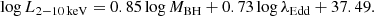 $$ \begin{aligned} \log L_{\rm 2{-}10\,keV}= 0.85 \log M_{\rm BH}+ 0.73 \log \lambda _{\rm Edd}+ 37.49. \end{aligned} $$