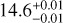 $\[14.6_{-0.01}^{+0.01}\]$