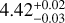 $\[4.42_{-0.03}^{+0.02}\]$
