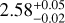 $\[2.58_{-0.02}^{+0.05}\]$