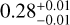 $\[0.28_{-0.01}^{+0.01}\]$