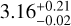$\[3.16_{-0.02}^{+0.21}\]$