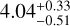 $\[4.04_{-0.51}^{+0.33}\]$