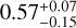 $\[0.57_{-0.15}^{+0.07}\]$