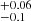 $ ^{+0.06}_{-0.1} $