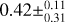 $0.42\pm^{0.11}_{0.31}$
