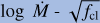 $\log \ \dot{M}-\sqrt{f_{\rm cl}}$