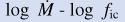 $\log \ \dot{M} - \log \ f_{\rm ic}$