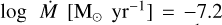 $\log \ \dot{M} \ [\mathrm{M}_\odot~\mathrm{yr}^{-1}] = -7.2 $