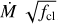 $\dot{M}\sqrt{f_\mathrm{cl}}$