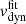 $ v_{\rm dyn}^{\rm fit} $