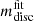 $ m_{\rm disc}^{\rm fit} $