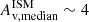 $ A_{\mathrm{v, median}}^{\mathrm{ISM}}\sim 4 $