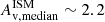 $ A_{\mathrm{v,median}}^{\mathrm{ISM}}\sim 2.2 $