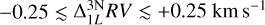 $-0.25\lesssim\Delta^\mathrm{3N}_{1L} RV\lesssim +0.25~\kms$