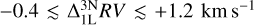 $-0.4\lesssim \Delta^\mathrm{3N}_\mathrm{1L}RV\lesssim +1.2~\kms$