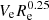 $ V_{\mathrm{e}}R_{\mathrm{e}}^{0.25} $