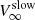 $ V_{\infty }^{{\textrm {slow}}} $
