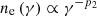 $ n_{{\textrm {e}}}\left (\gamma \right ) \propto \gamma ^{-p_2} $