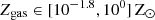 $ Z_{\mathrm{gas}} \in [10^{-1.8}, 10^{0}] \, \rm Z_{\odot} $