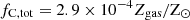 $ f_{\mathrm{C,tot}} = 2.9 \times 10^{-4} Z_{\mathrm{gas}}/\rm Z_{\odot} $