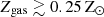 $ Z_{\mathrm{gas}} \gtrsim 0.25 \, \rm Z_{\odot} $