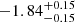 $ -1.84_{-0.15}^{+0.15} $