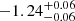 $ -1.24_{-0.06}^{+0.06} $