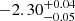 $ -2.30_{-0.05}^{+0.04} $