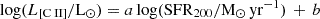 $ \mathrm{log}(L_{[\mathrm{C}{\small { {\text{ II}}}}]}/\mathrm{L_{\odot}}) = a \, \mathrm{log} ({\mathrm{SFR}_{200}/ \mathrm{M_{\odot} \, yr^{-1}}}) \,+\, b $