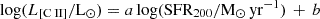 $ \mathrm{log}(L_{[\mathrm{C}{\small { {\text{ II}}}}]}/\mathrm{L_{\odot}}) = a \, \mathrm{log (SFR_{200}/M_{\odot} \, yr^{-1}}) \,+\, b $